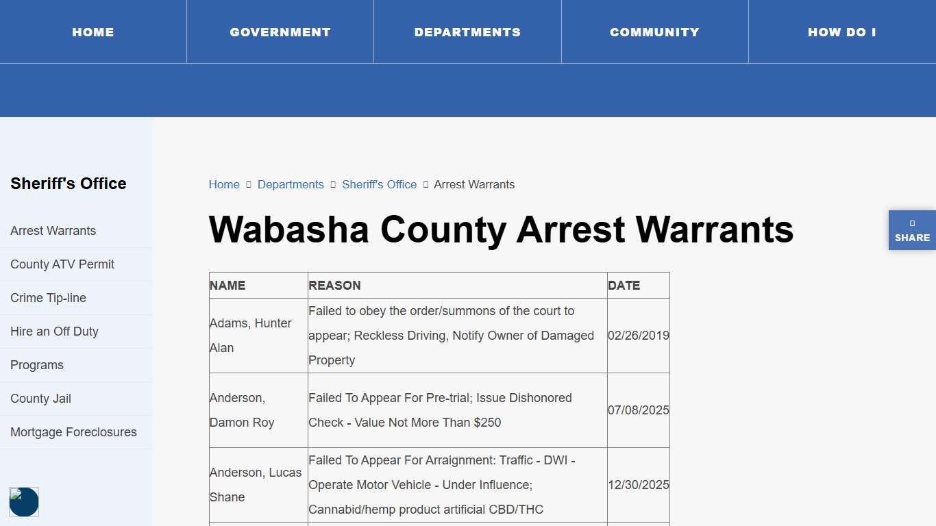 Wabasha County Arrest Warrants